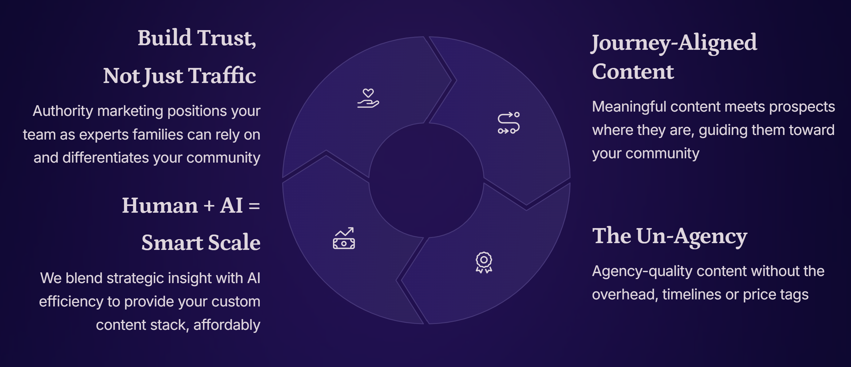 What Sets Us Apart Website Image